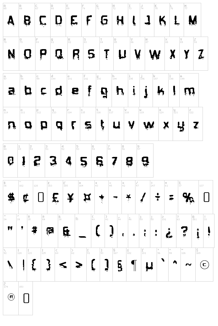 Biometric Joe font map
